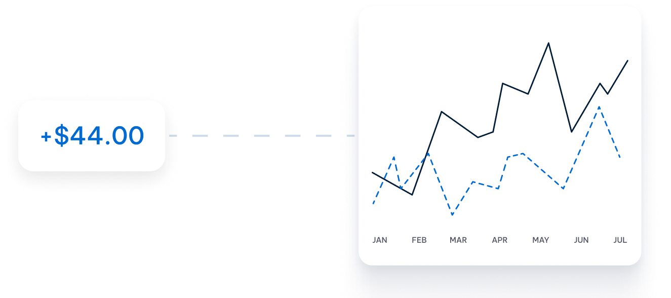 Watch Your Money Grow